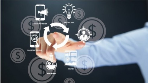Business Model Strategy